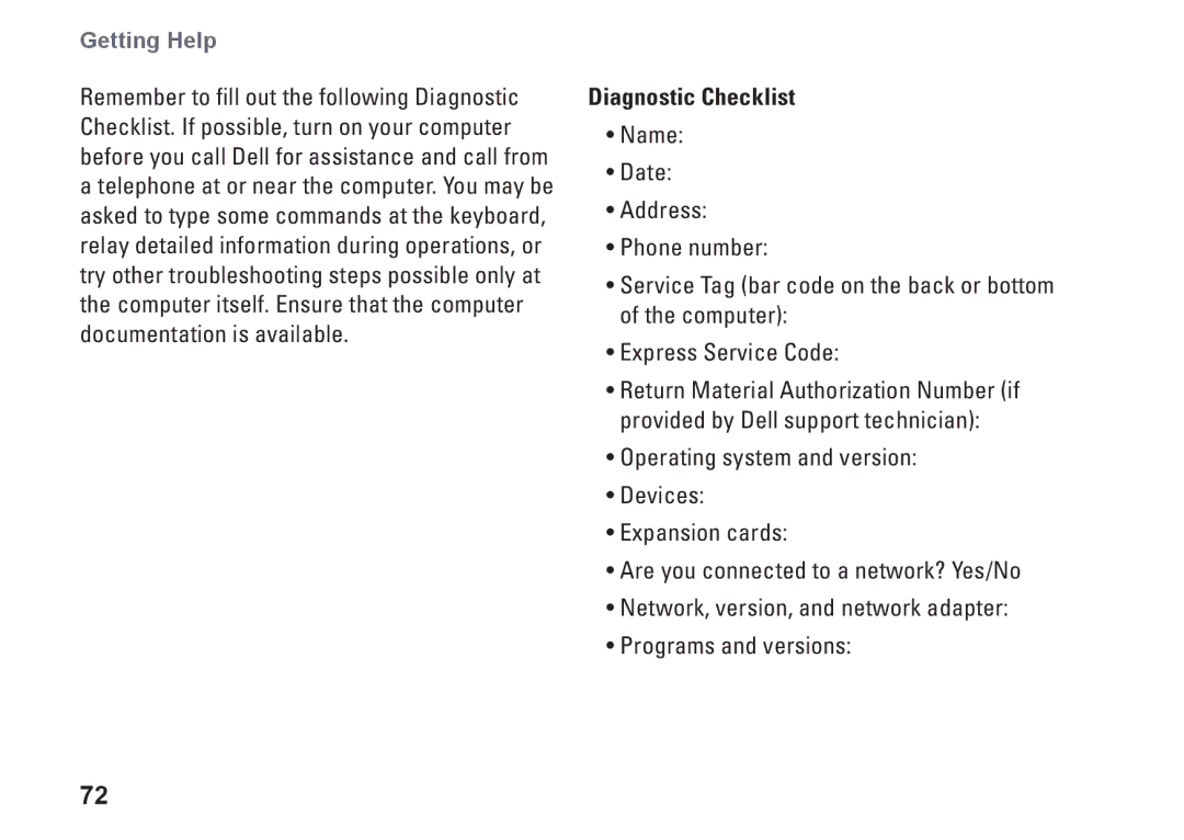 Dell M301Z, P11S002, HYD06 setup guide Diagnostic Checklist 