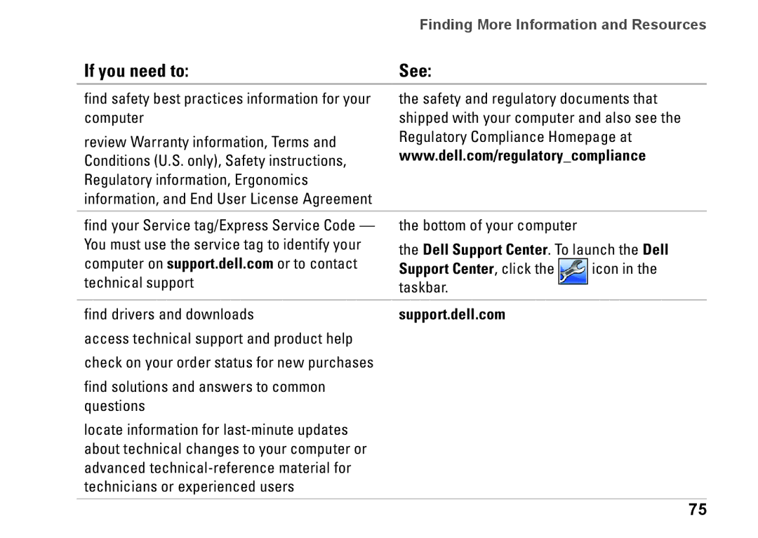 Dell M301Z, P11S002, HYD06 setup guide If you need to, Dell Support Center. To launch the Dell 