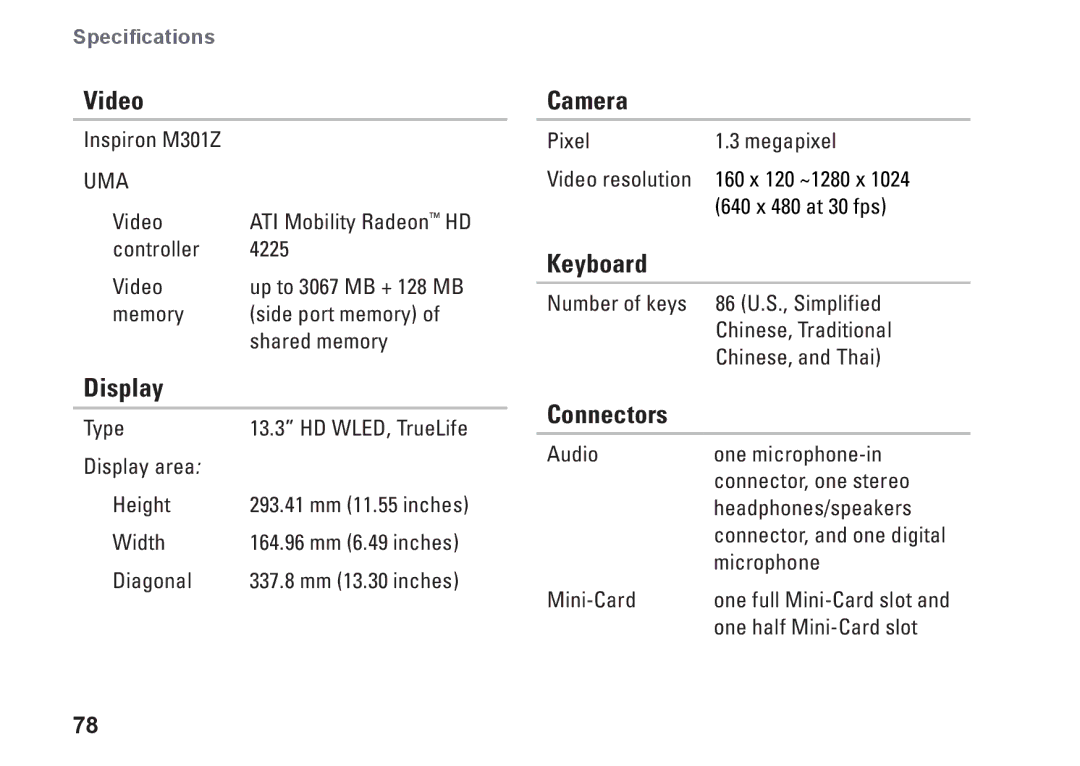 Dell M301Z, P11S002, HYD06 setup guide Video, Display, Camera, Keyboard, Connectors 