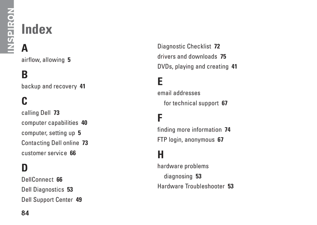 Dell M301Z, P11S002, HYD06 setup guide Index 