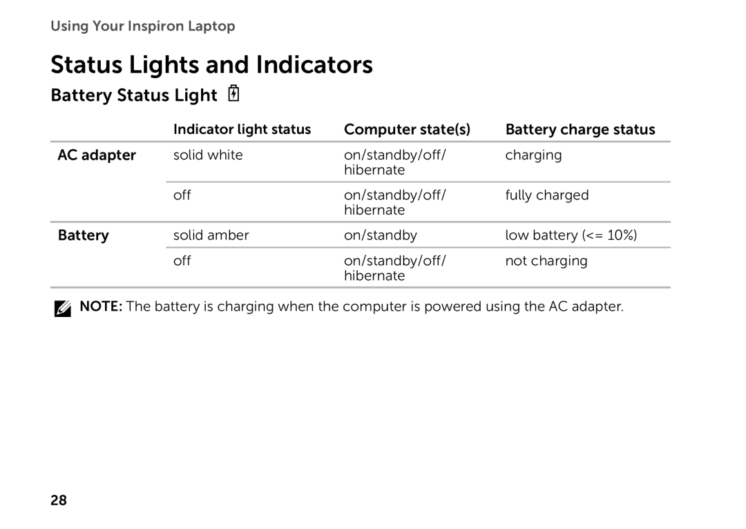 Dell P14E setup guide Status Lights and Indicators, Battery Status Light, Using Your Inspiron Laptop 