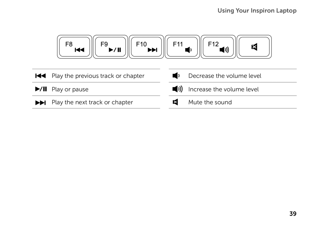 Dell P14E Play the previous track or chapter Play or pause, Play the next track or chapter, Using Your Inspiron Laptop 