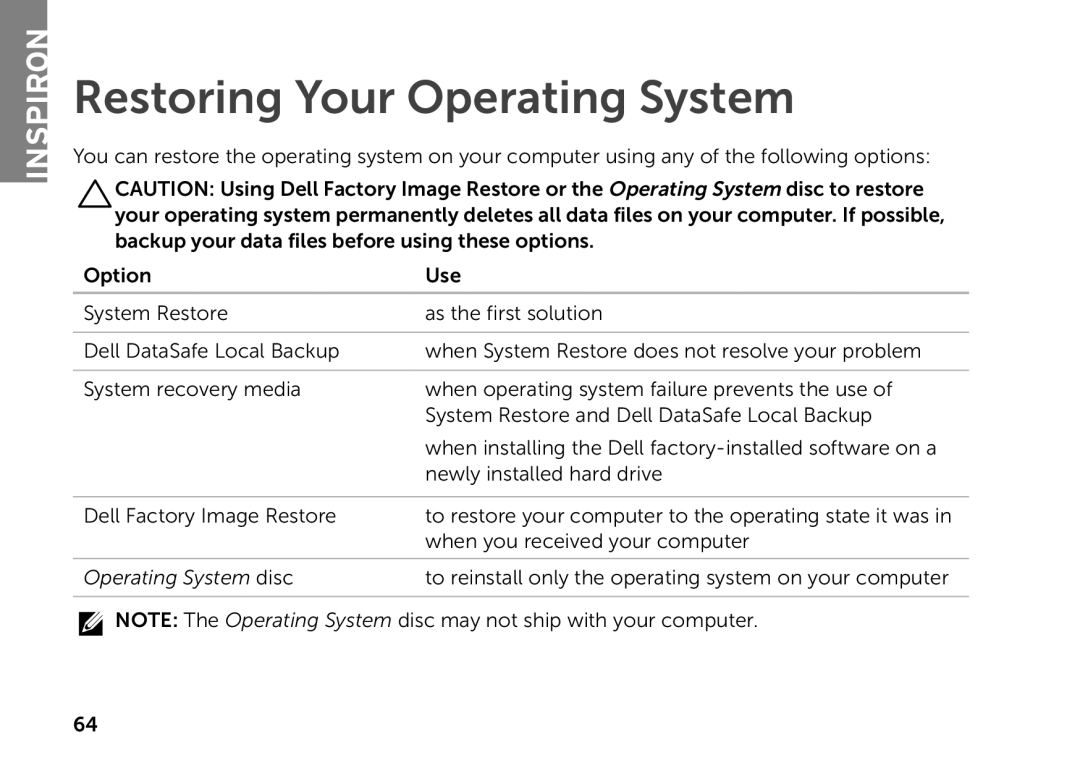 Dell P14E setup guide Restoring Your Operating System, Operating System disc, Inspiron 