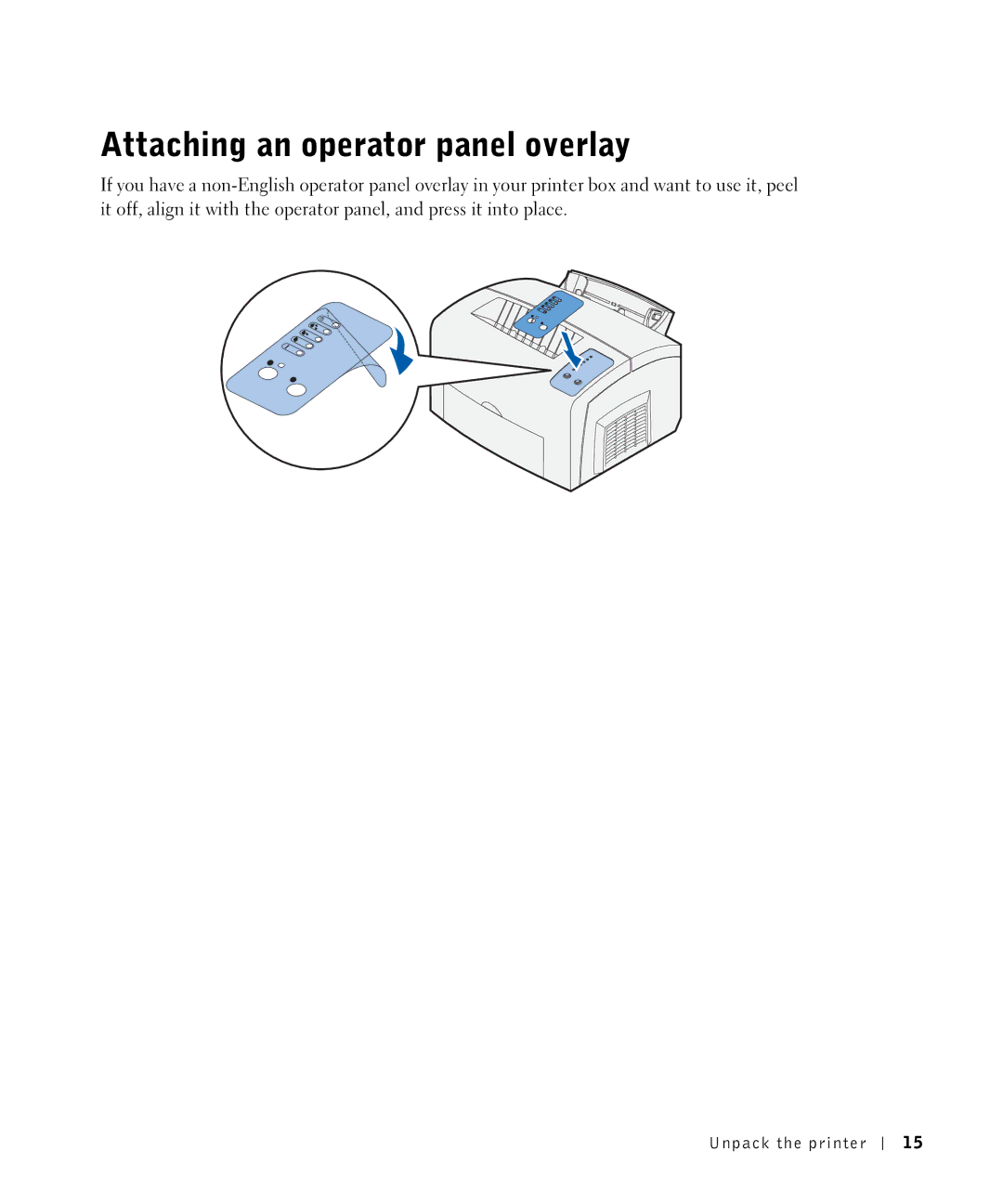 Dell P1500 owner manual Attaching an operator panel overlay 