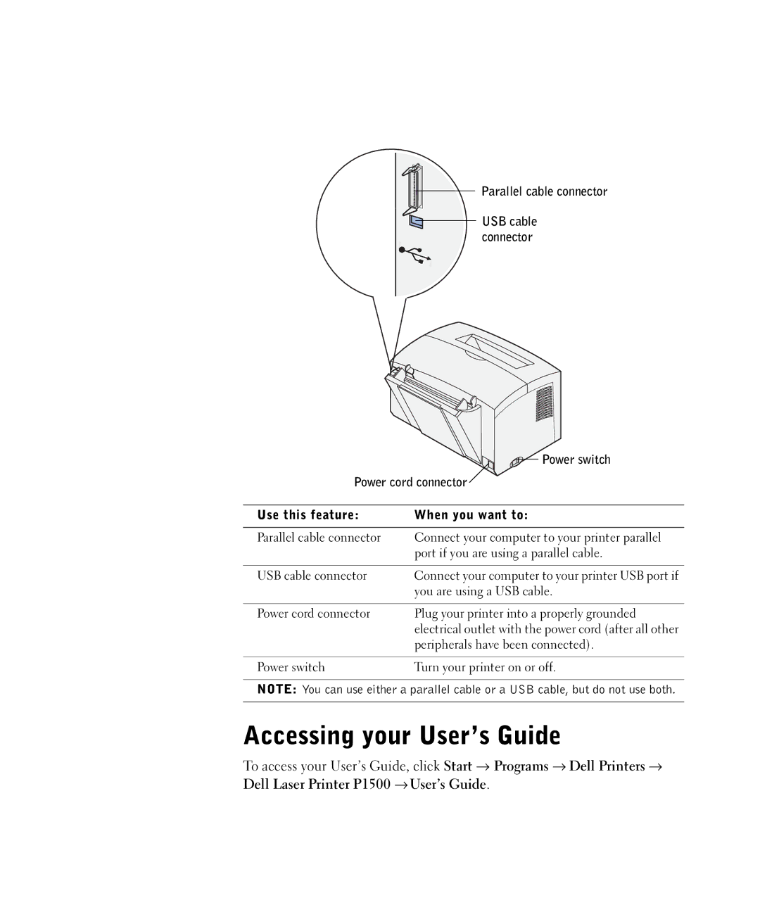 Dell P1500 owner manual Accessing your User’s Guide 