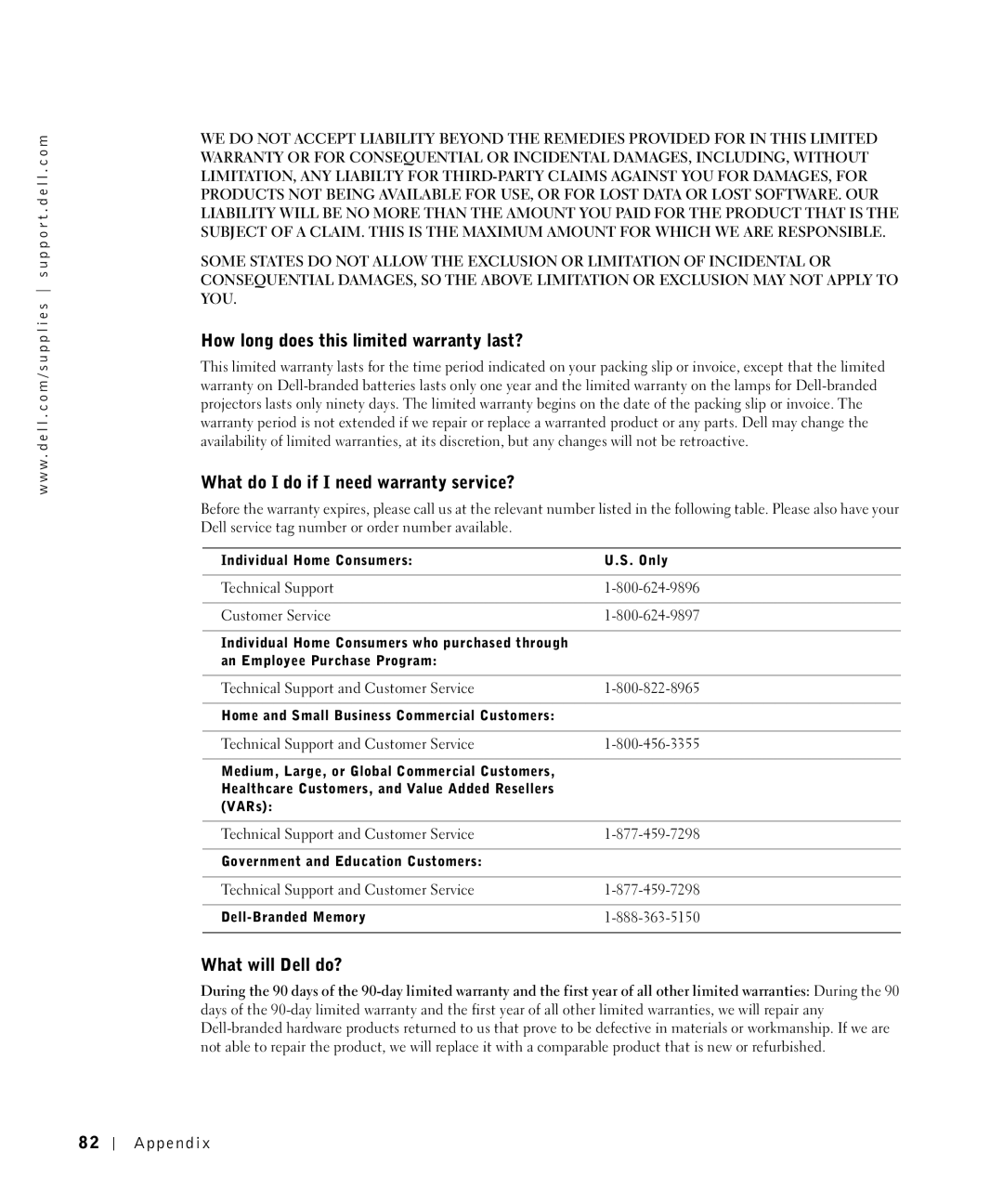 Dell P1500 owner manual How long does this limited warranty last? 