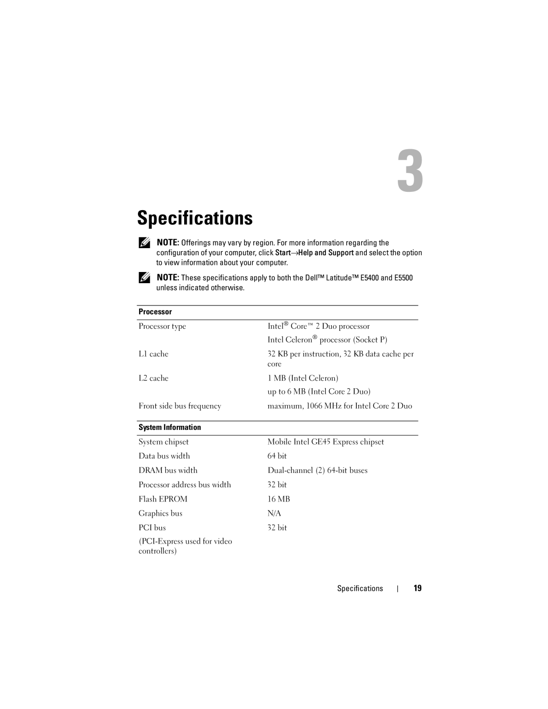 Dell PP32LA, P168C, PP32LB specifications Specifications 