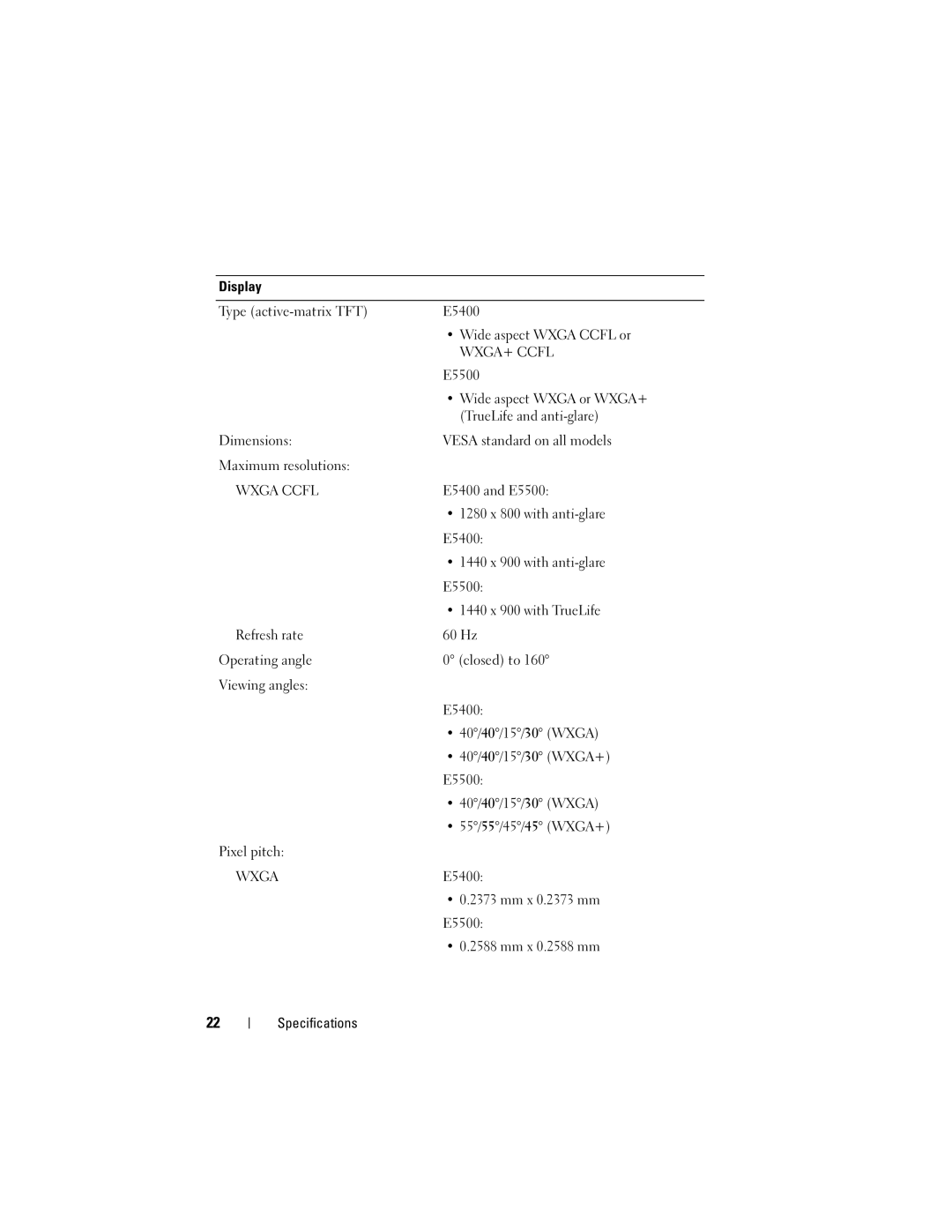 Dell PP32LA, P168C, PP32LB specifications Wxga 