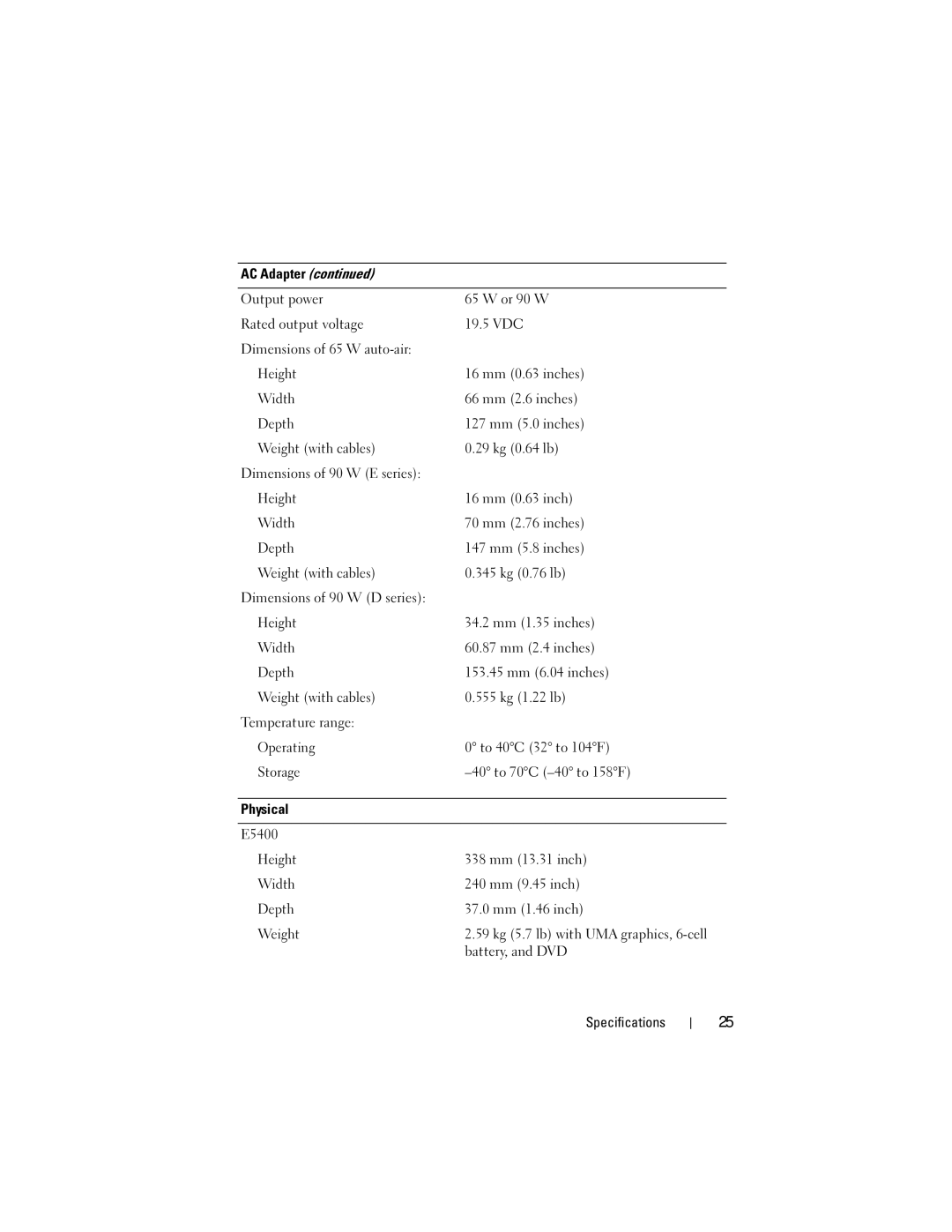 Dell PP32LA, P168C, PP32LB specifications 