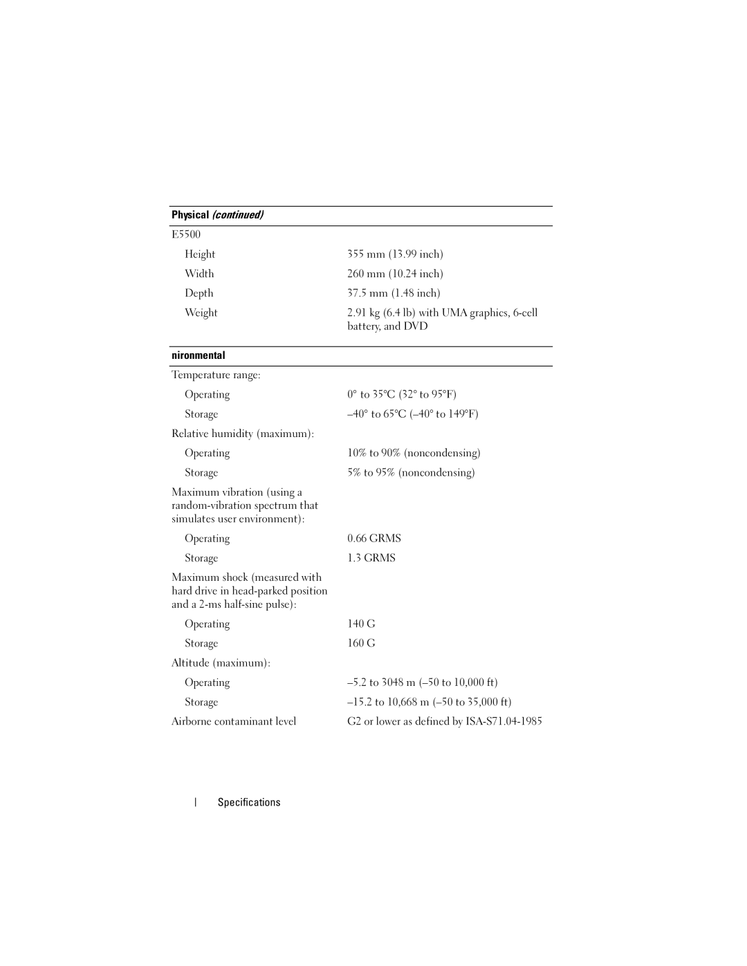 Dell PP32LB, P168C, PP32LA specifications G2 or lower as defined by ISA-S71.04-1985 