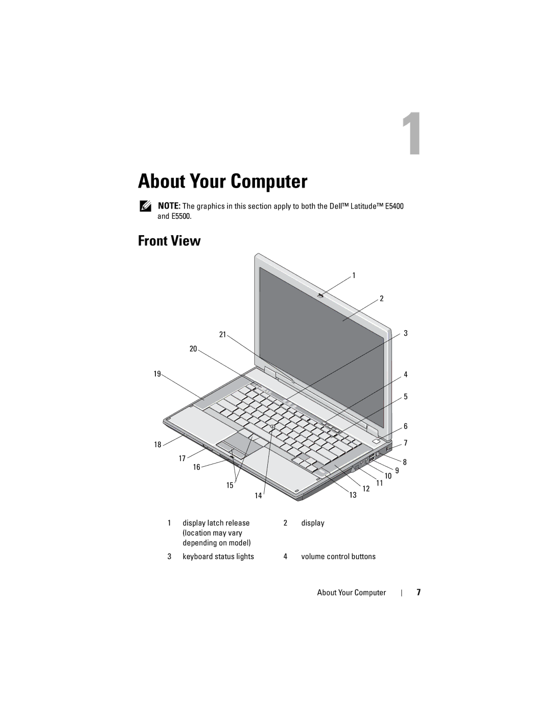 Dell PP32LA, P168C, PP32LB specifications About Your Computer, Front View 