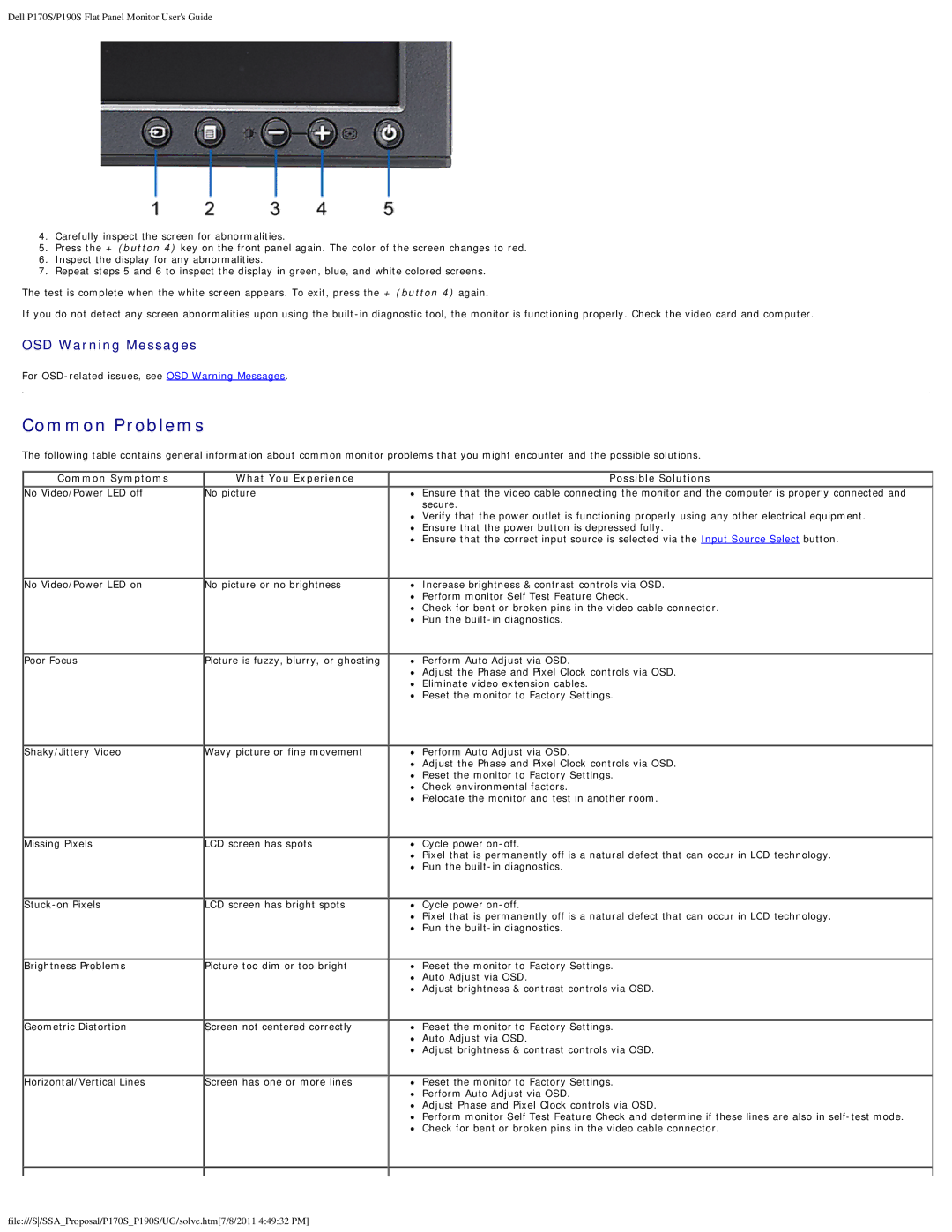 Dell P170s appendix Common Problems, Common Symptoms What You Experience Possible Solutions 