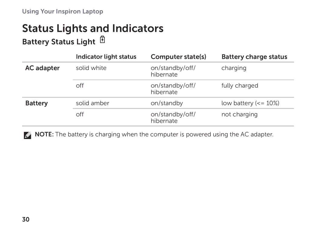 Dell P17F setup guide Status Lights and Indicators, Battery Status Light 