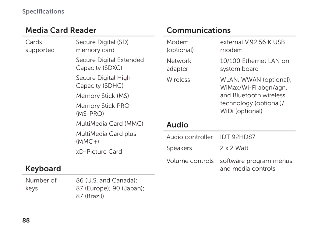 Dell P17F setup guide Media Card Reader, Keyboard, Communications, Audio 