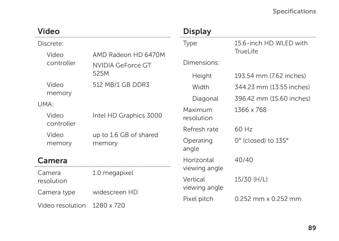 Dell P17F setup guide Video, Camera, Display 