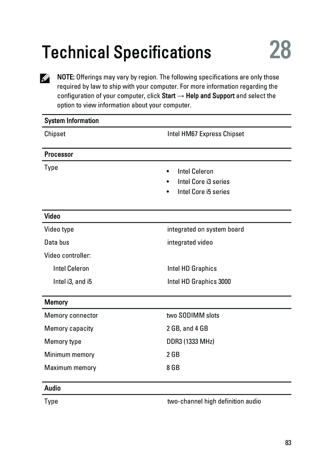 Dell P18S owner manual Technical Specifications, Video 