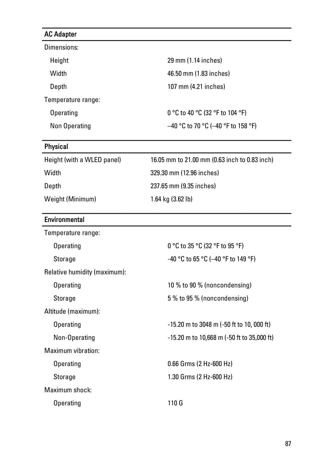 Dell P18S owner manual Physical 