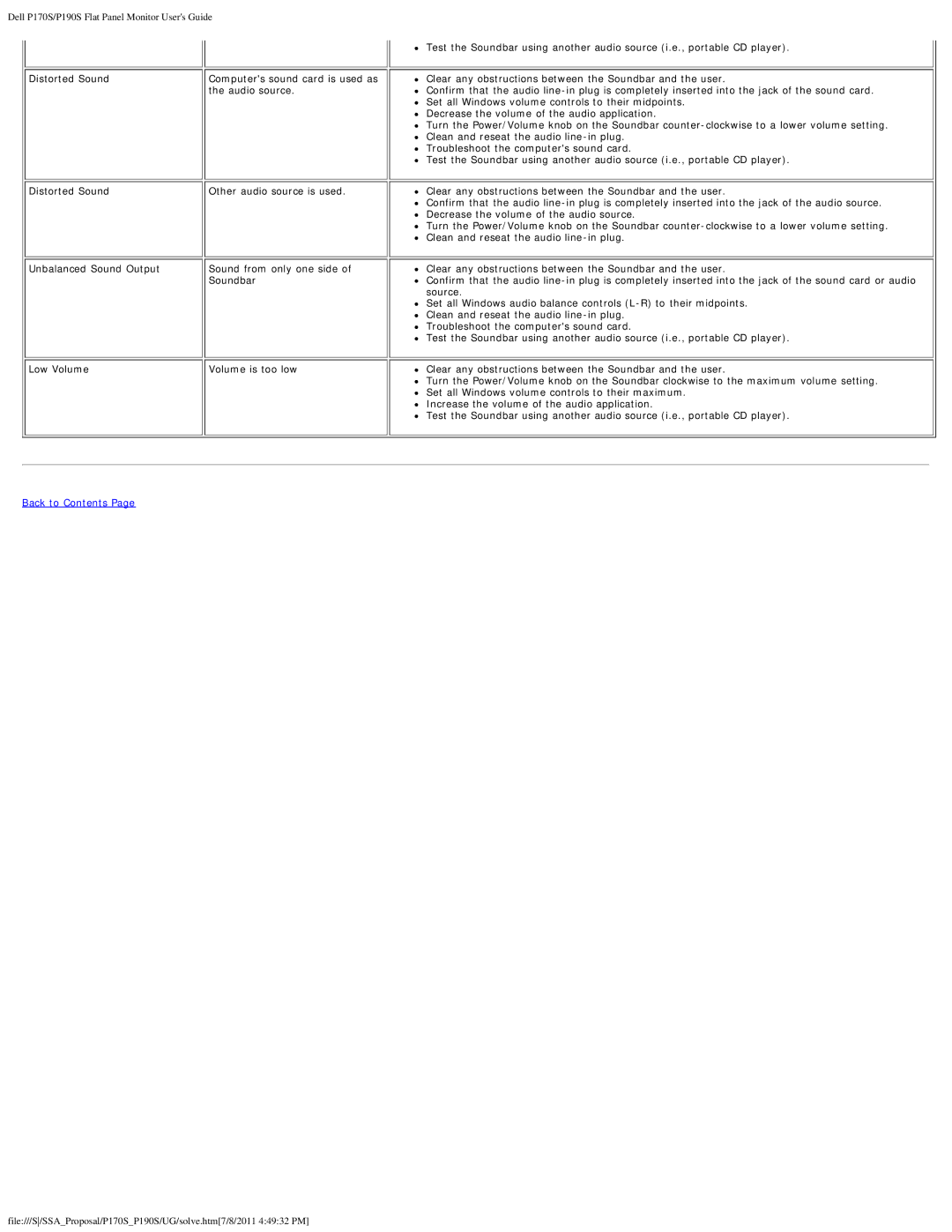 Dell P170s, P190S appendix Back to Contents 