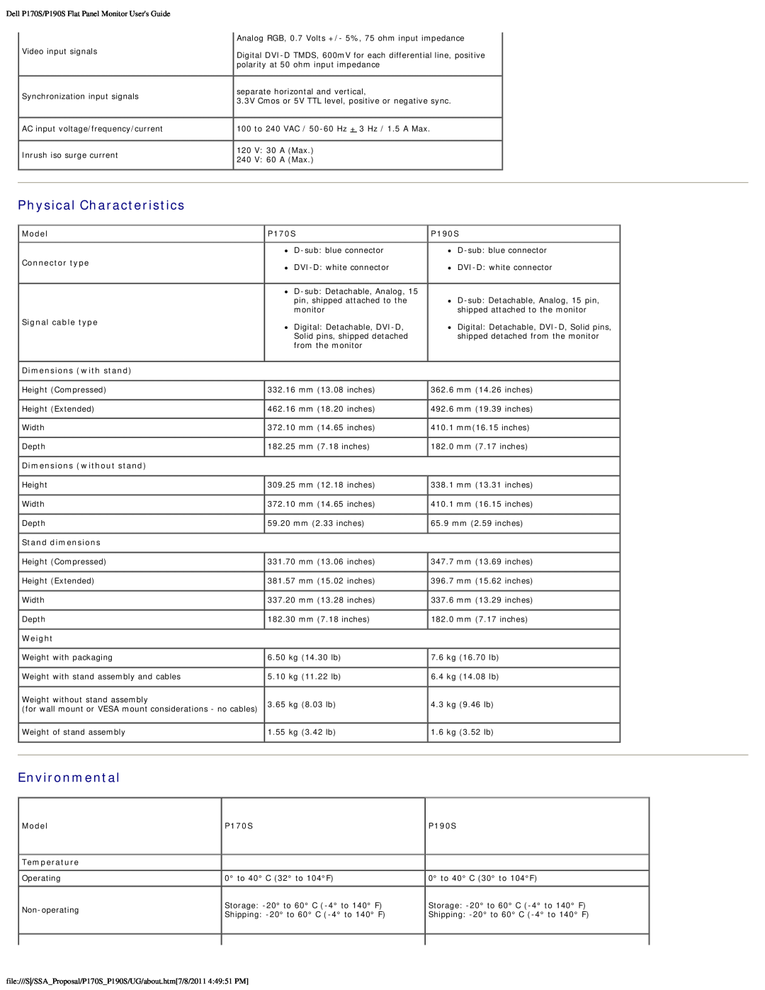 Dell P170s, P190S appendix Physical Characteristics, Environmental 