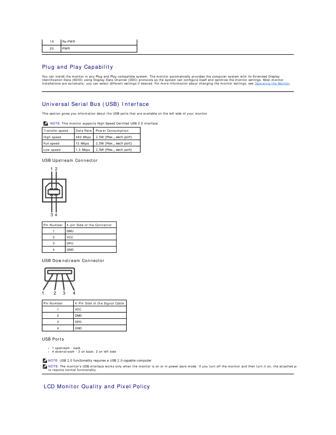 Dell P2010H appendix Plug and Play Capability, Universal Serial Bus USB Interface, LCD Monitor Quality and Pixel Policy 