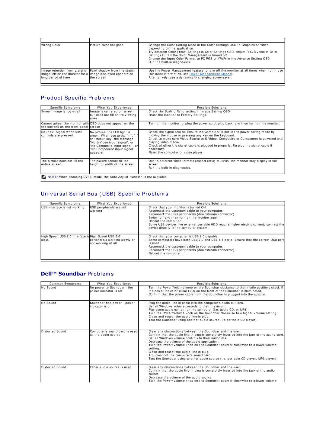 Dell P2010H appendix Product Specific Problems, Universal Serial Bus USB Specific Problems, Dell Soundbar Problems 