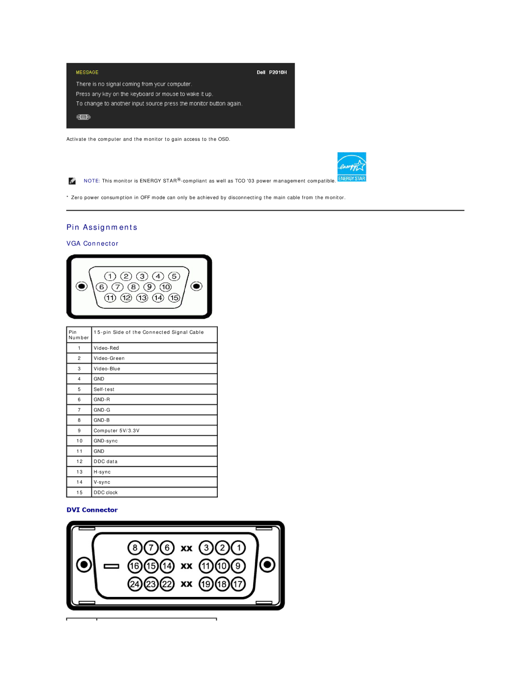 Dell P2010H appendix Pin Assignments, Pin Pin Side of the Connected Signal Cable Number 