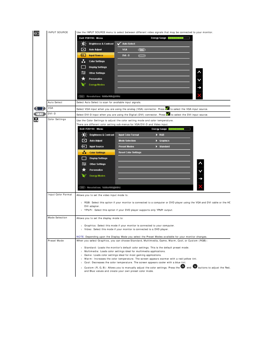 Dell P2011H appendix Auto Select, Color Settings, Input Color Format, Mode Selection 