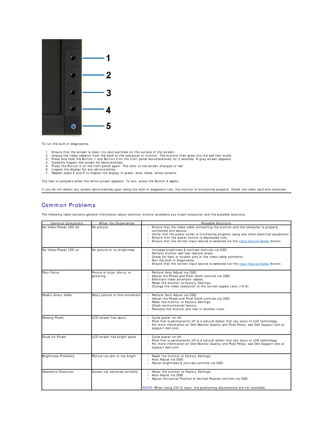 Dell P2011H appendix Common Problems, Common Symptoms What You Experience Possible Solutions, Support.dell.com 