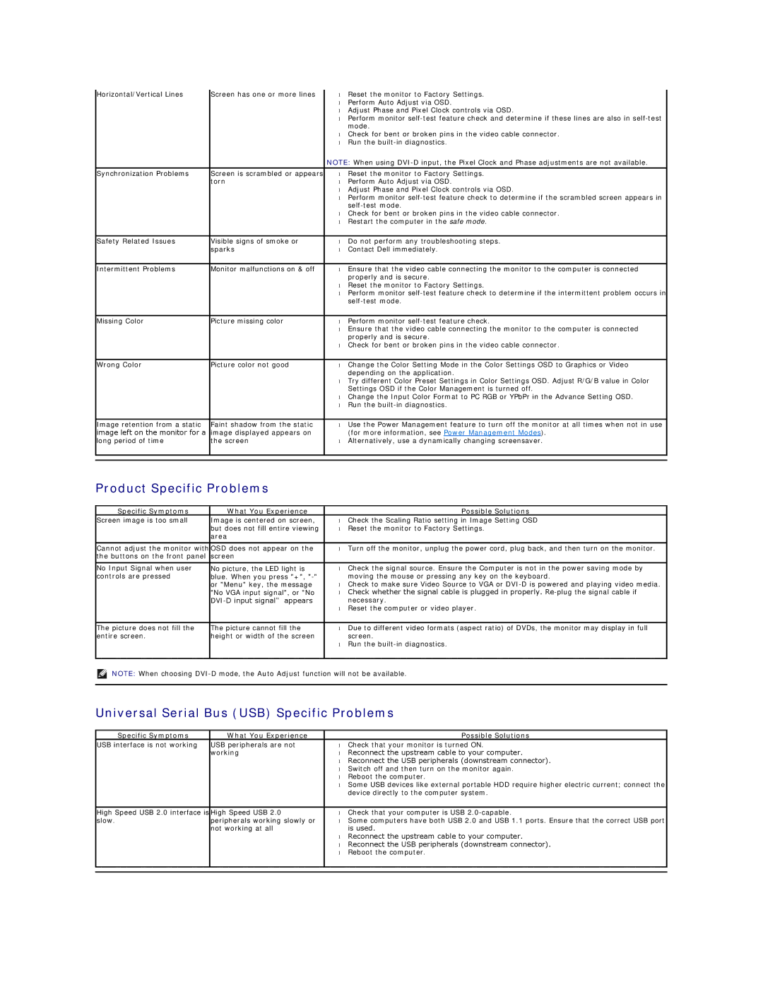 Dell P2011H appendix Product Specific Problems, Universal Serial Bus USB Specific Problems 