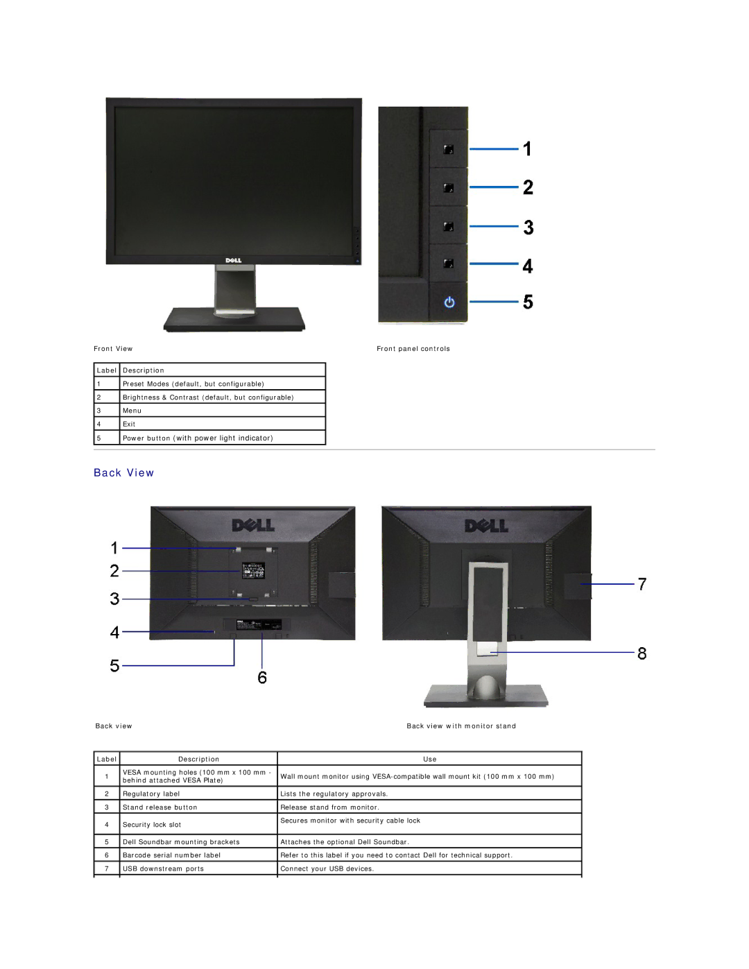 Dell P2011H appendix Back View, Front View Front panel controls Label Description 