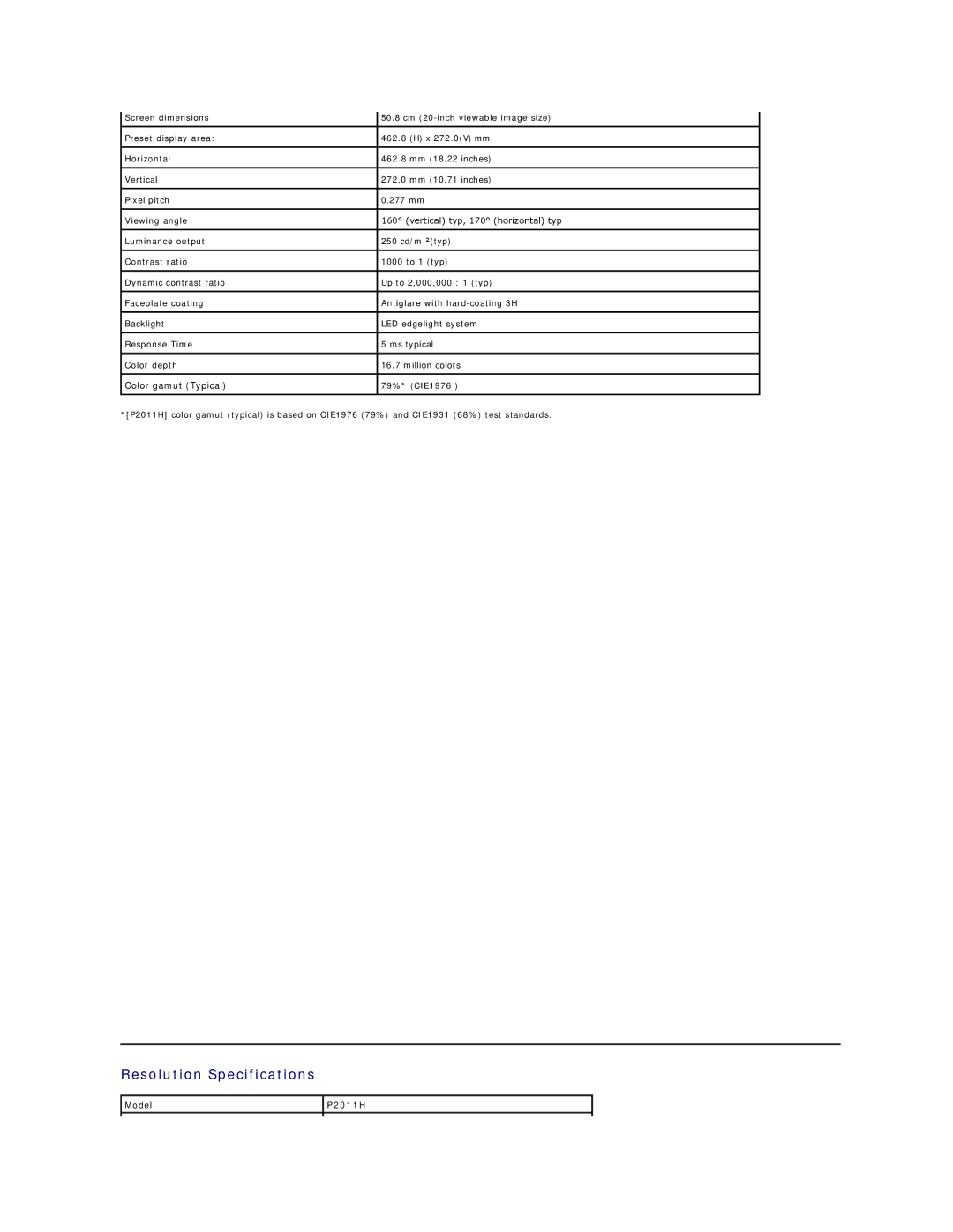 Dell P2011H appendix Resolution Specifications, Color gamut Typical 