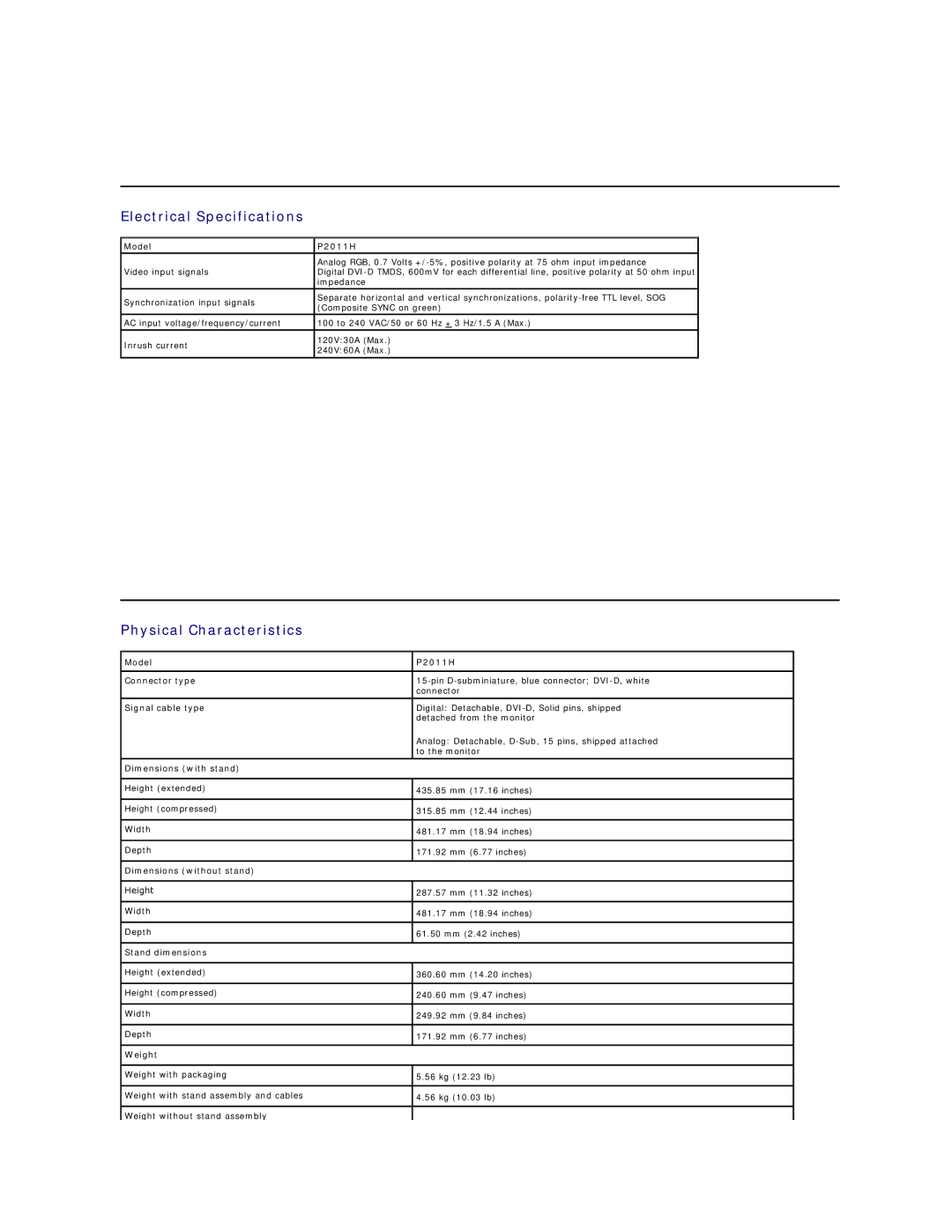 Dell P2011H appendix Electrical Specifications, Physical Characteristics 