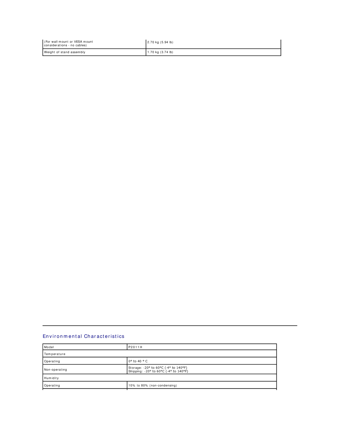 Dell P2011Ht appendix Environmental Characteristics, Model Temperature, Humidity P2011H 