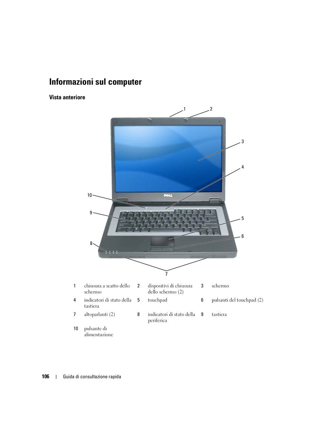 Dell P21L, JD925 manual Informazioni sul computer, Vista anteriore, 106 