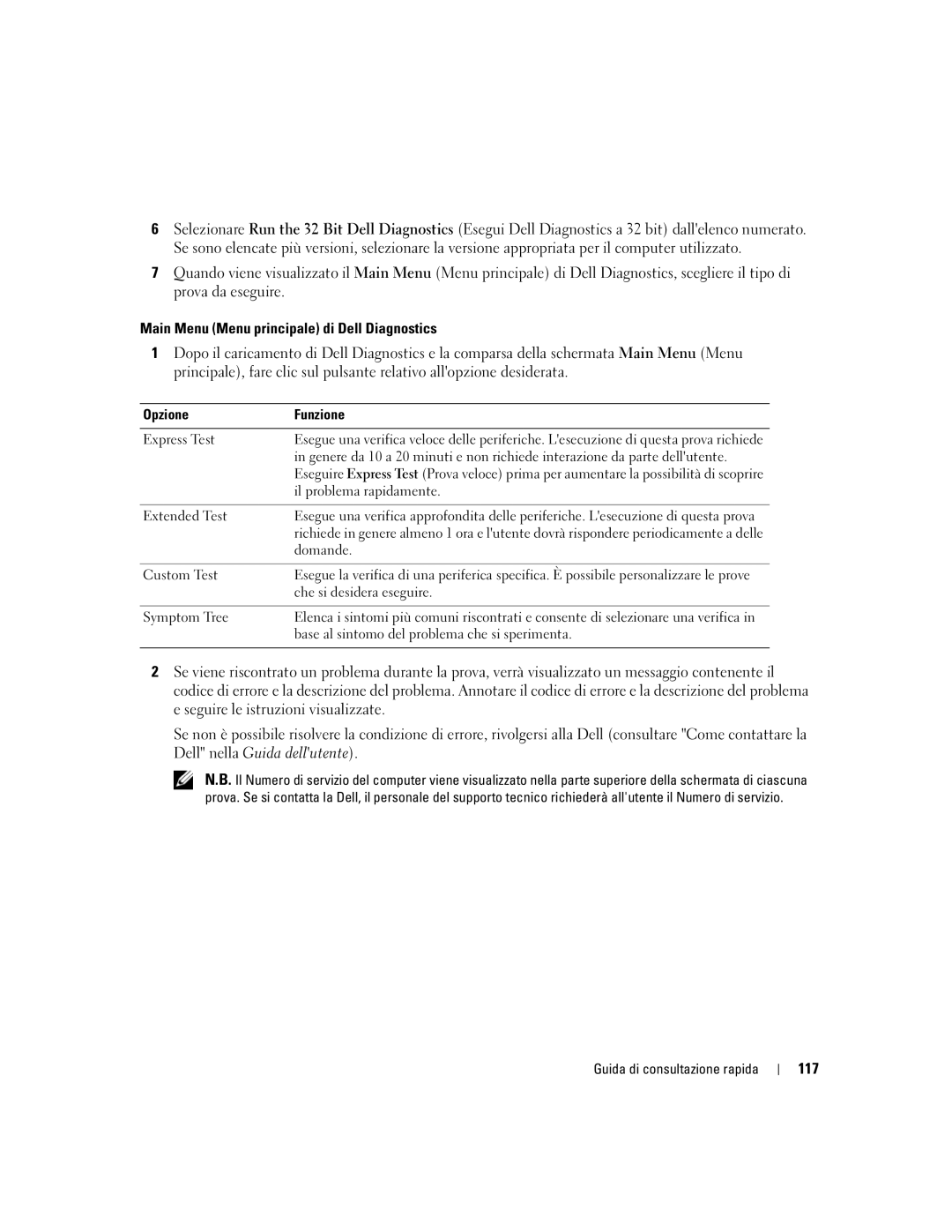 Dell JD925, P21L manual Main Menu Menu principale di Dell Diagnostics, 117, Opzione Funzione 