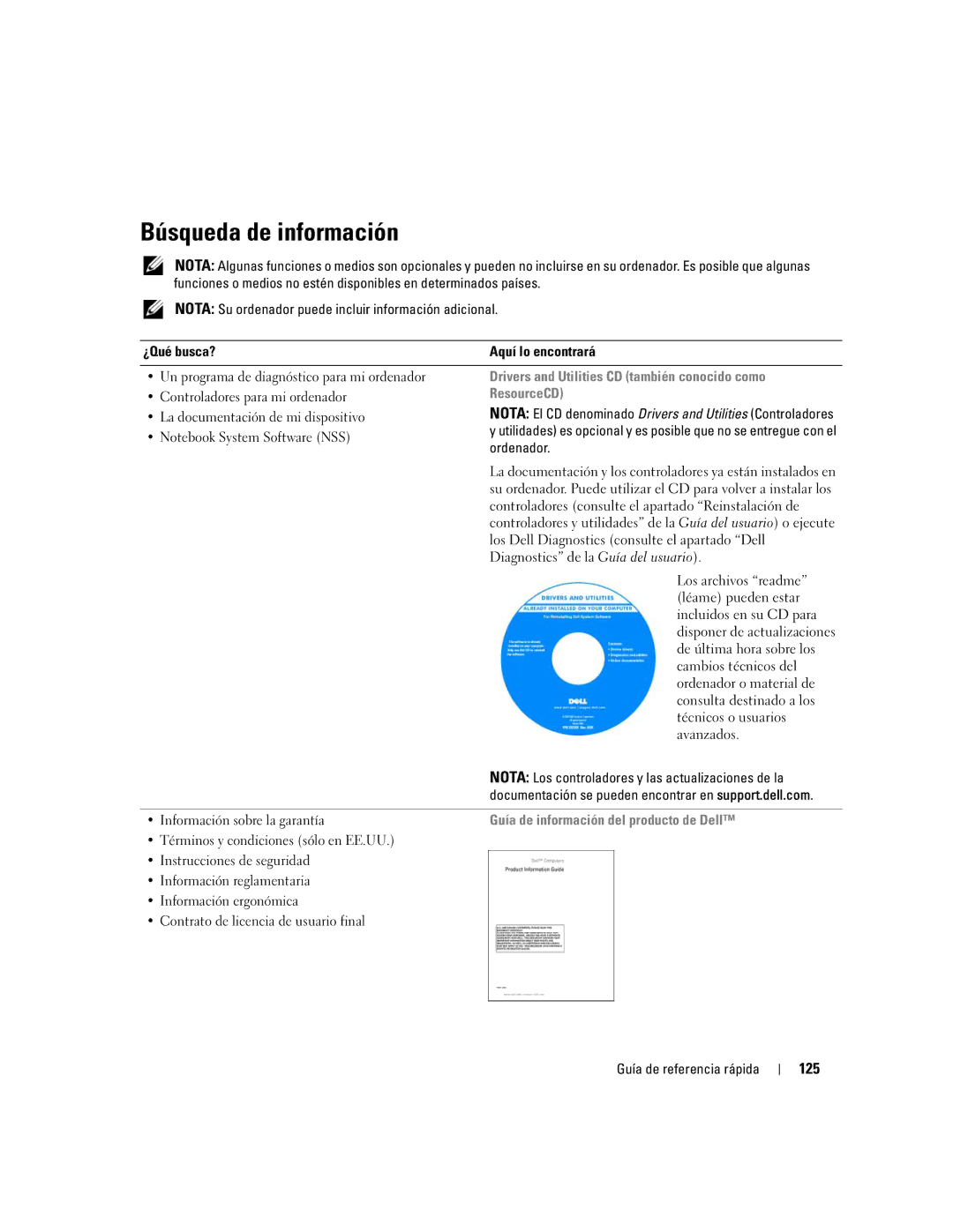 Dell JD925, P21L manual Búsqueda de información, 125, Drivers and Utilities CD también conocido como, ResourceCD 