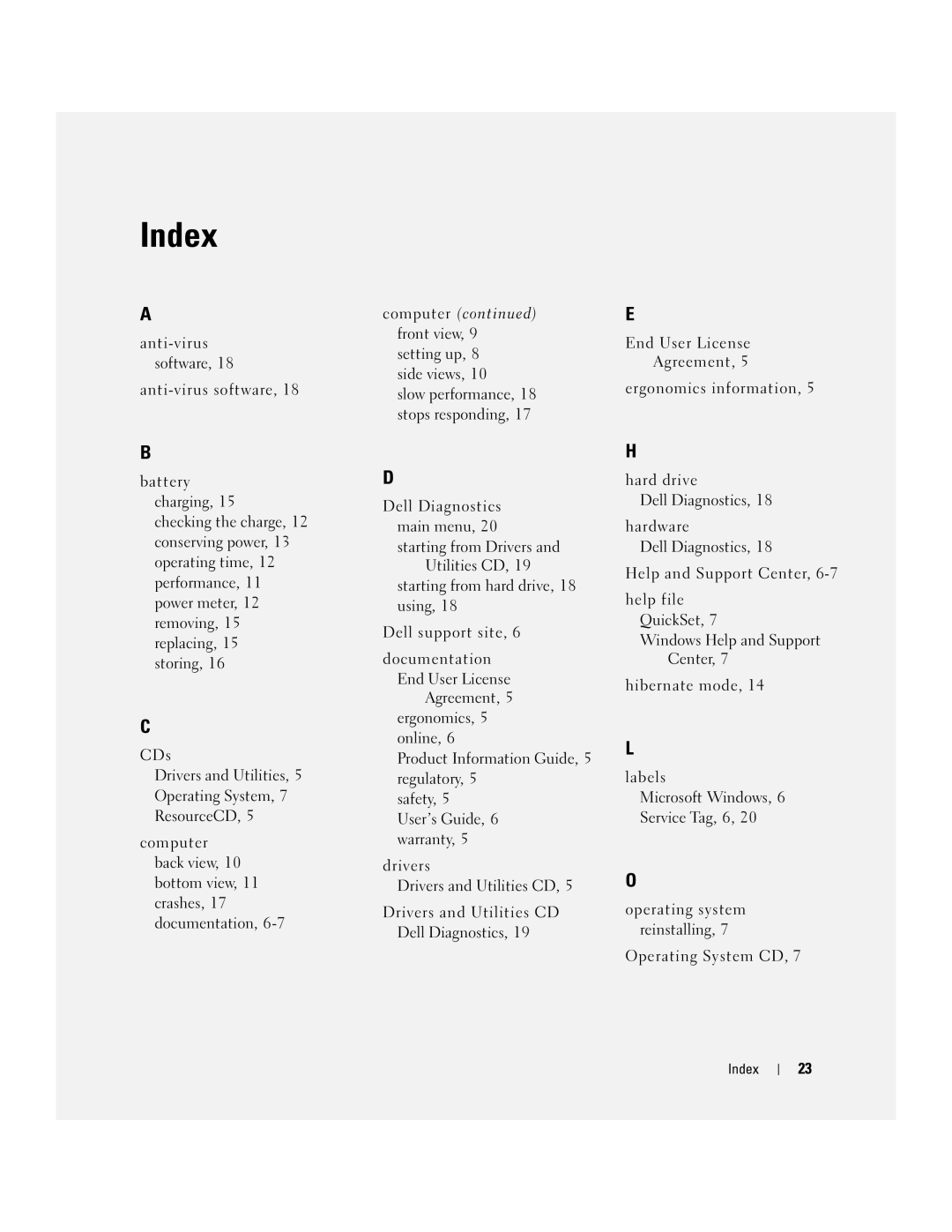 Dell JD925, P21L manual Index 