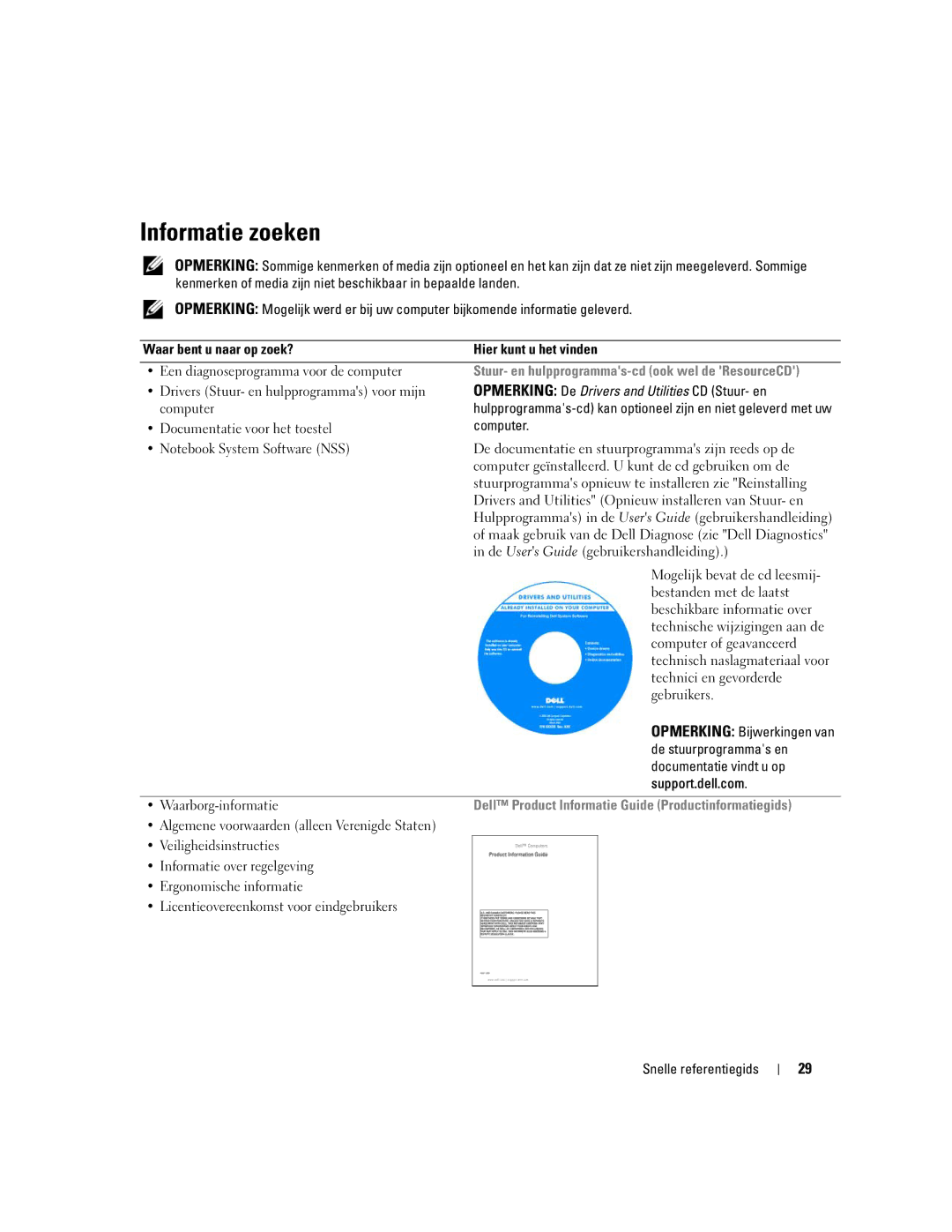 Dell JD925, P21L manual Informatie zoeken 