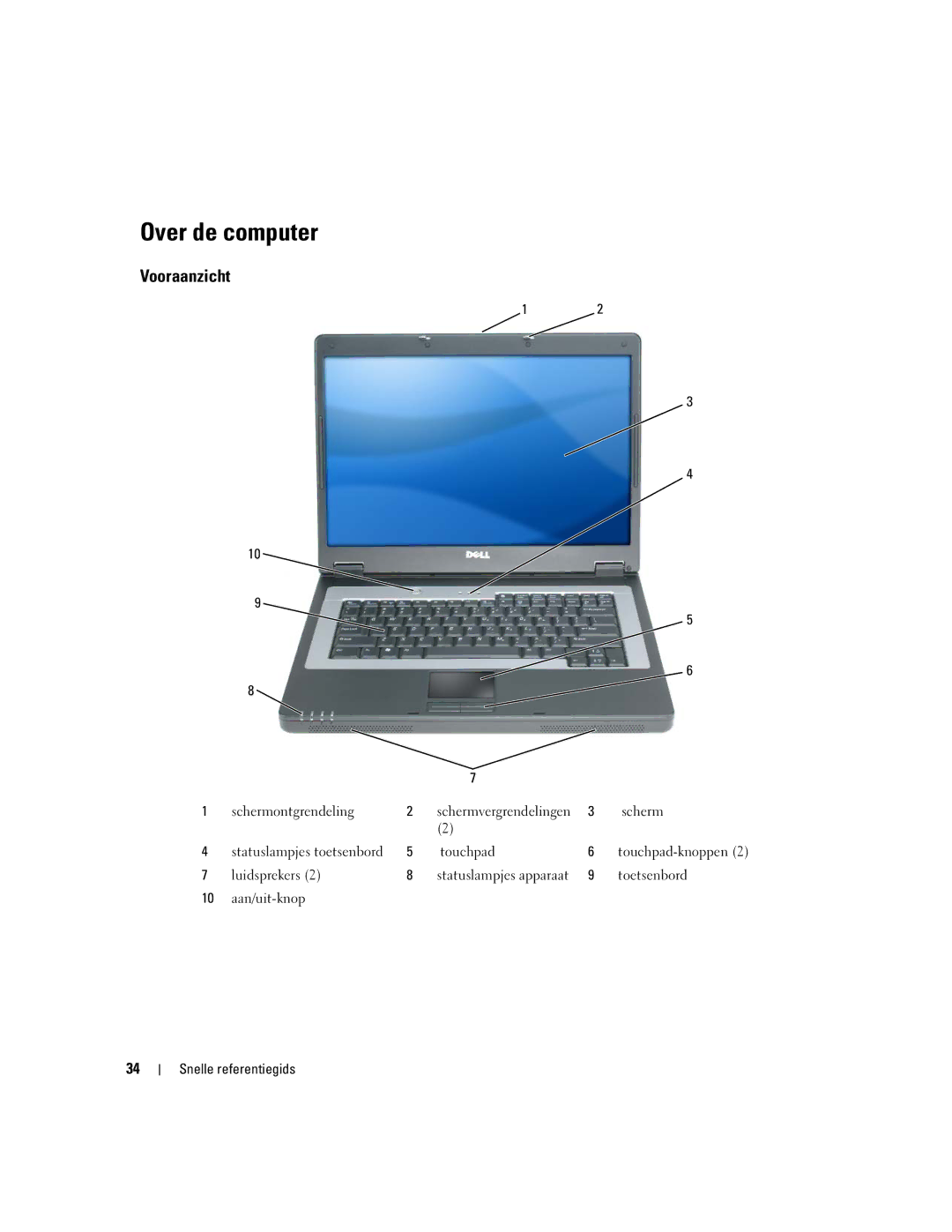 Dell P21L, JD925 manual Over de computer, Vooraanzicht 