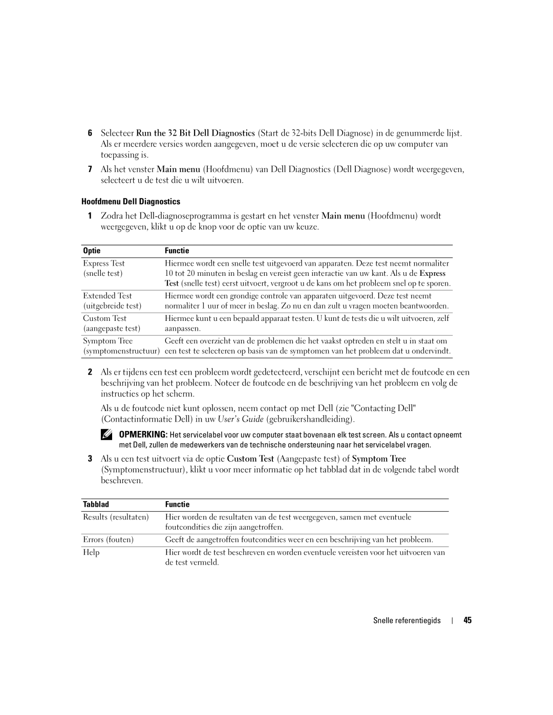 Dell JD925, P21L manual Hoofdmenu Dell Diagnostics 