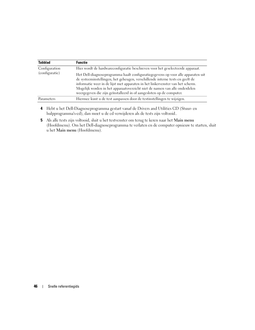 Dell P21L, JD925 manual Tabblad Functie Configuration, Configuratie 