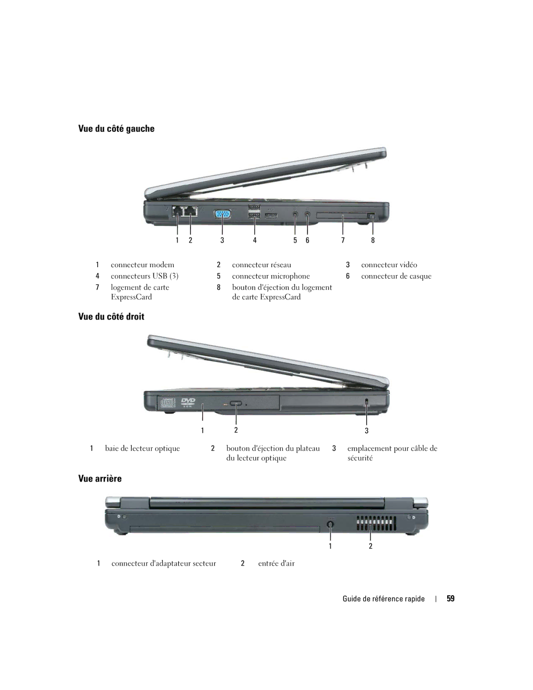 Dell JD925, P21L manual Vue du côté gauche, Vue du côté droit, Vue arrière 