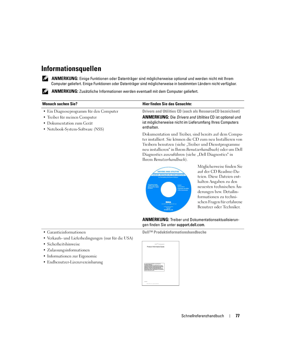 Dell JD925, P21L manual Informationsquellen, Dell Produktinformationshandbuche 