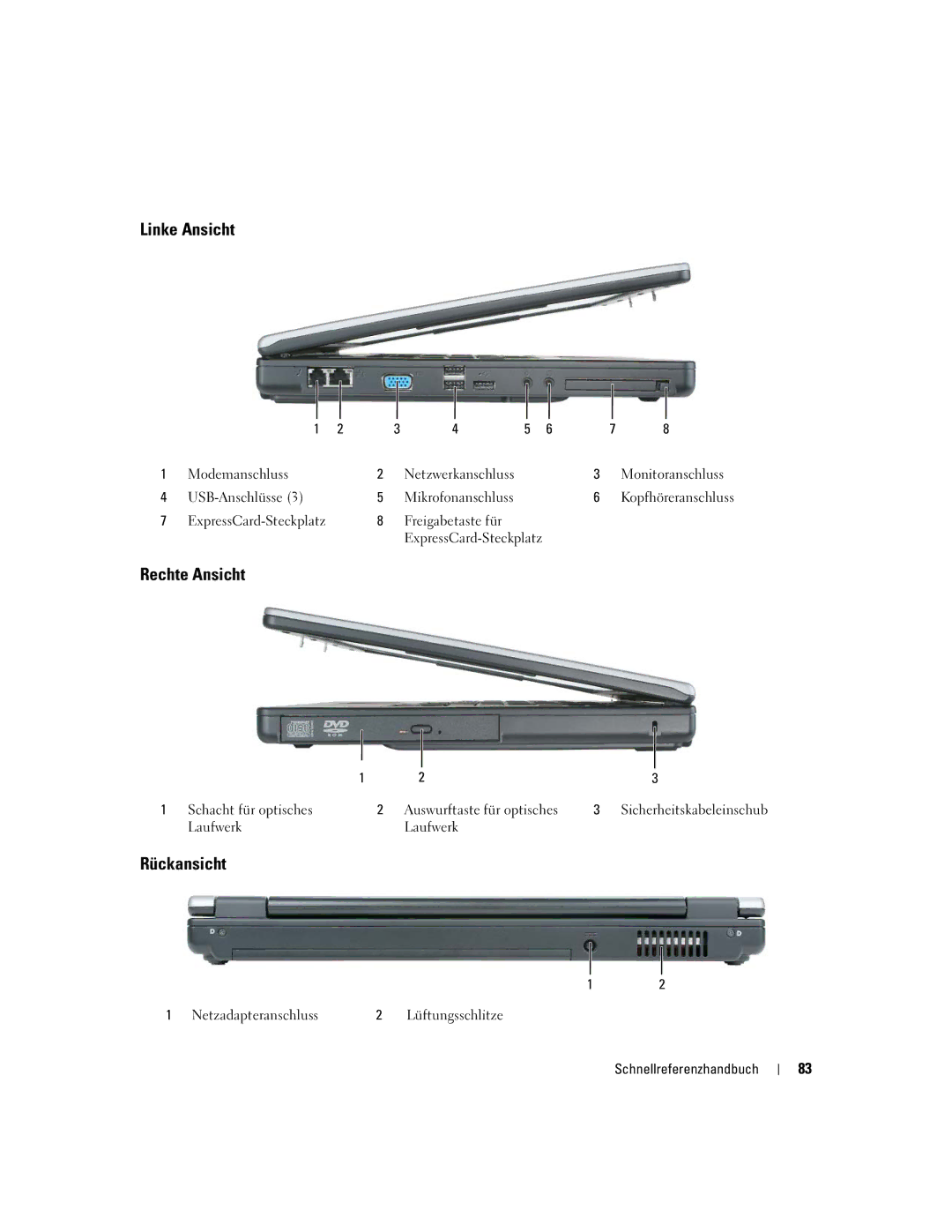 Dell JD925, P21L manual Linke Ansicht, Rechte Ansicht, Rückansicht 