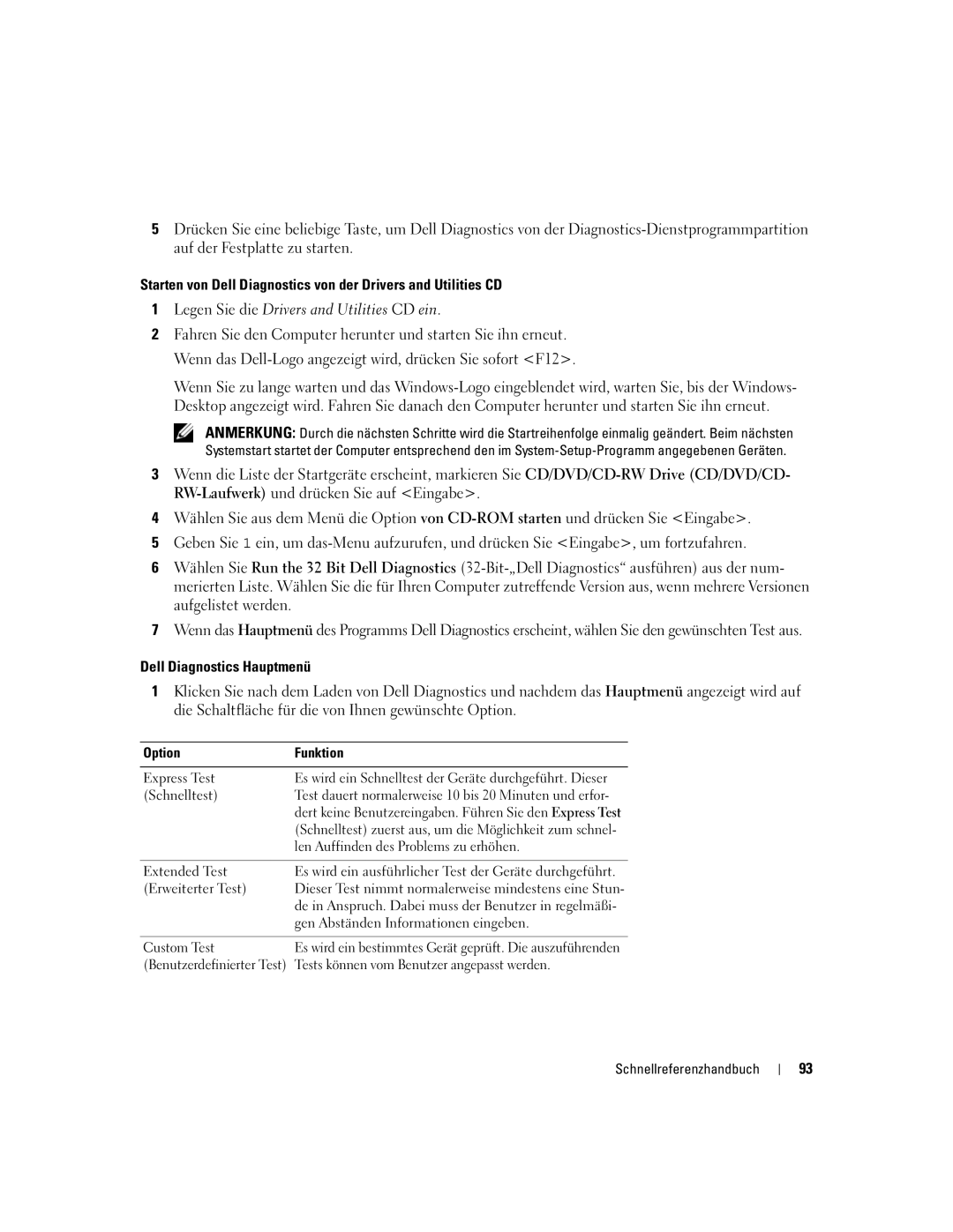 Dell JD925, P21L manual Option Funktion Express Test, Schnelltest, Erweiterter Test, Gen Abständen Informationen eingeben 