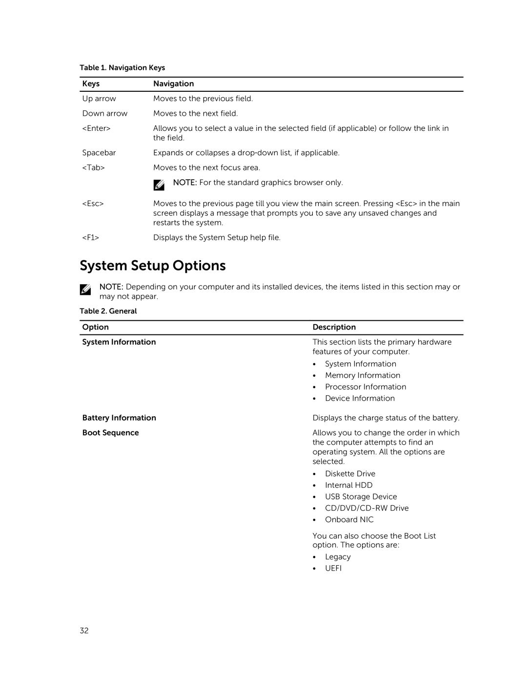 Dell P21T owner manual System Setup Options, Uefi 