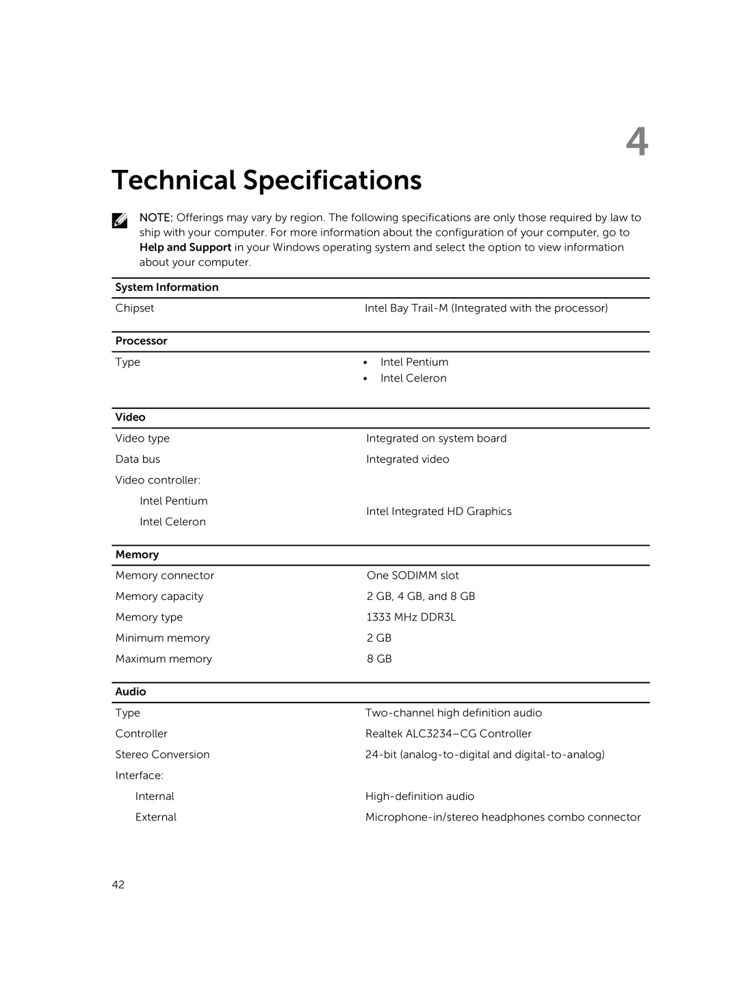 Dell P21T owner manual Technical Specifications 