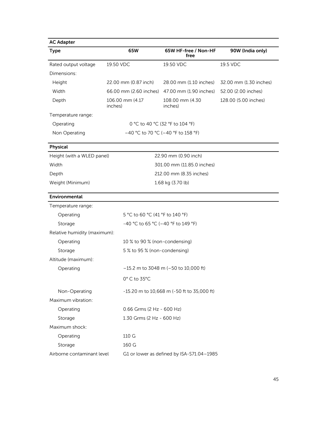 Dell P21T owner manual 