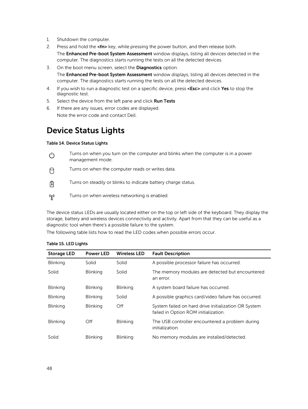 Dell P21T owner manual Device Status Lights 