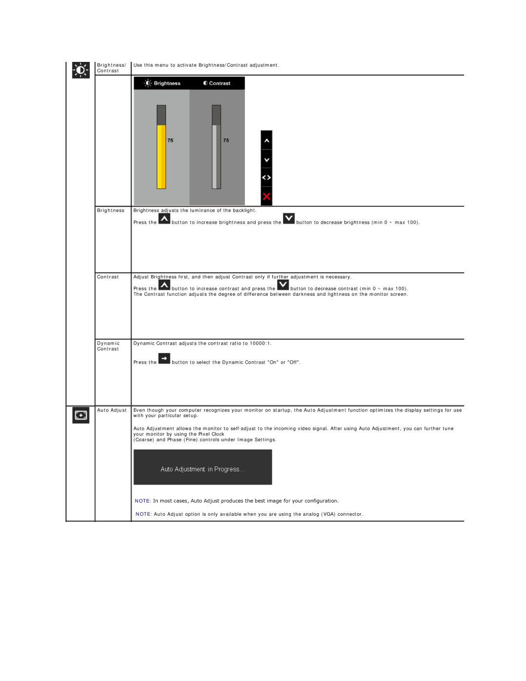 Dell P221-OH appendix Brightness/ Contrast, Dynamic Contrast, Auto Adjust 